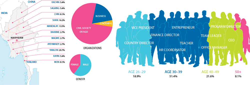 DEBOER_2015-INFOGRAPHIC_web-1000x341